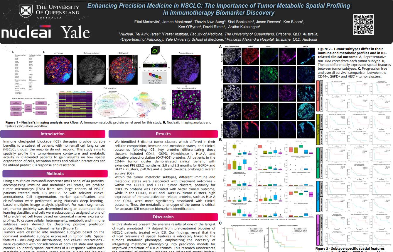 enhancing precision in NSCLC wclc 2025
